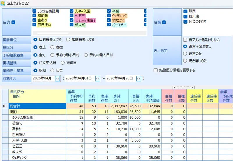 売上集計画面